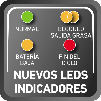 cuatro grasas para rodamientos